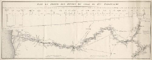 Plan et profil des pentes du Canal du duc d'Angoulême. - Atelier de Desmadryl aîné, rue de la Perle, n°1. - Lith. de Langlumé.