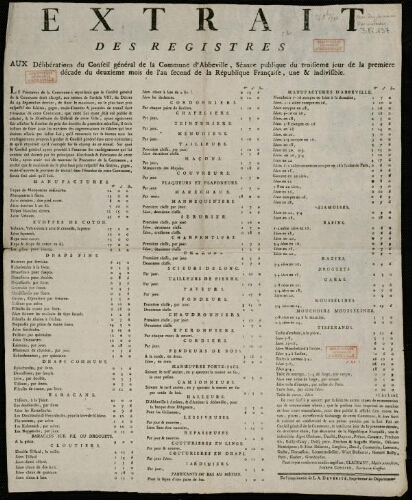 affiche révolutionnaire Extrait de s Registres aux Délibérations du Conseil général de la Commune d'Abbeville. Séance publique du troisième jour de la première décade du de uxièmEMois de l’an second de la République française ….