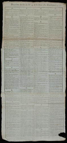 Affiche révolutionnaire. Deuxième feuille du n°4 de la Liste des Condamnés.