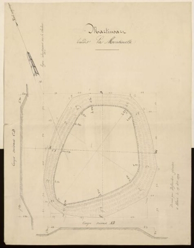 Martinsart, lieu-dit "La Montinette". - Plan dressé par Deflandre, géomètre à Albert, le 19 décembre 1893.