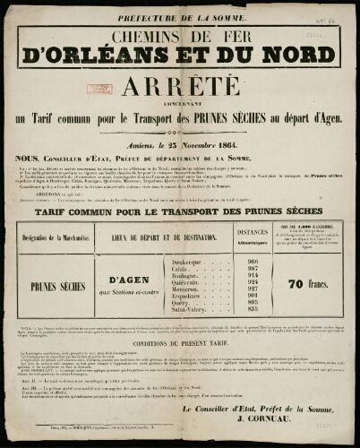 affiche 1800-1865 Préfecture de la Somme : Chemins de fer d'Orléans et du Nord : arrêté concernant un tarif commun pour le transport de s prunes sèches au départ d'Agen