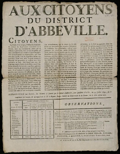 affiche révolutionnaire Aux Citoyens du district d'Abbeville.