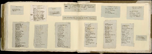 Noms des fondateurs et bienfaiteurs de l’église de St Wulfran d’Abbeville de 1033 à 1806. Doyens et chanoines, trésoriers et chantres chapelains