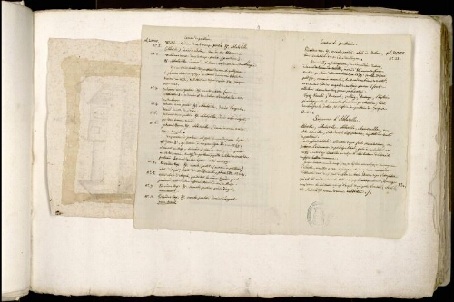 A) Croquis de la chapelle des femmes aux Chartreux. C) Extrait du "Traité des monnoies des Barons" par Tobiesen Duby, T.II, p. 29 : comtes de Ponthieu (suite)