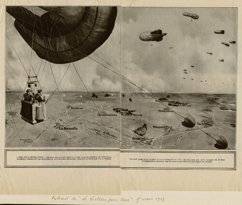 L'œil de l'artillerie : les ballons captifs de nos alliés anglais (…) observant les mouvement des troupes ennemies pendant la bataille de la Somme représentation avec vue aérienne de plusieurs villages. - Extrait de "La lecture pour tous", mars 1917.