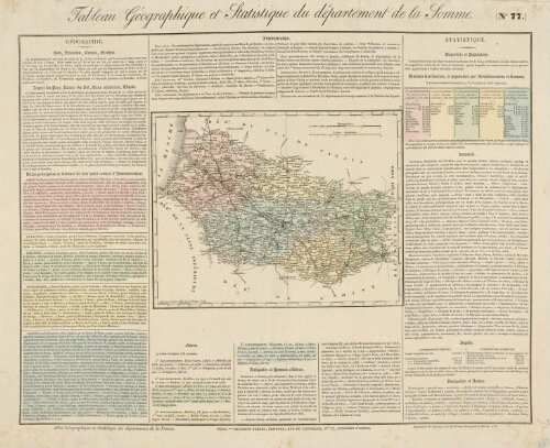 Tableau géographique et statistique du département de la Somme. - N°77. - Gravé par les frères Malo, rue St Jacques, n°169. - Paris : Baudouin frères, éd., rue de Vaugirard, n°17, derrière l’Odéon. - Impr. de Rignoux, rue des Francs-Bourgeois-S-Michel, n°8. - Extr. de Atlas géographique et statistique des départemens de la France.