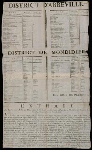 affiche révolutionnaire District d'Abbeville. District de Montdidier. District de Péronne