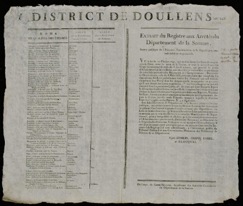 affiche révolutionnaire District de Doullens