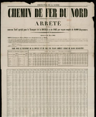 affiche 1800-1865 Préfecture de la somme : Chemin de Fer du Nord : arrêté concernant un nouveau tarif spécial pour le transport de la houille et du coke par wagon complet de 10 000 kilogrammes